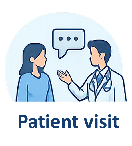 Patient Visit